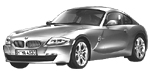 BMW E86 U0443 Fault Code